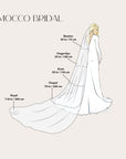 3D Flower veil • Wedding veil flowers