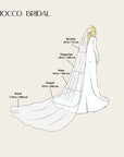 Lace veil with pearls • Unique wedding veil